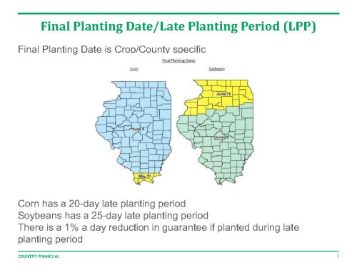 5.29.19_Prevent-Planting-Presentation_Page7